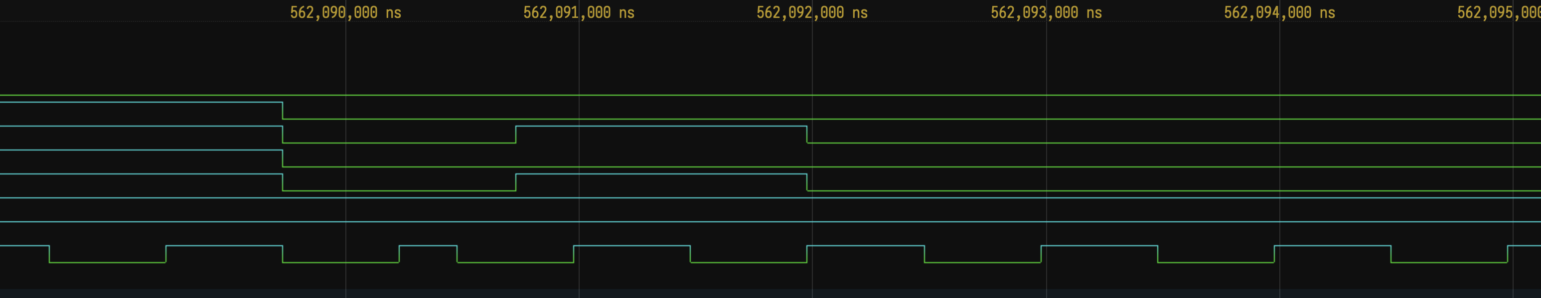Logic analyser E short